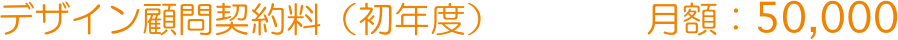 デザイン顧問契約料（初年度）　　　　月額：50,000