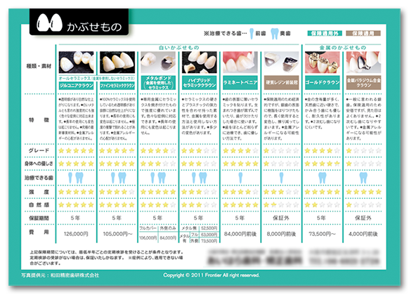 pfdentalleafnaka