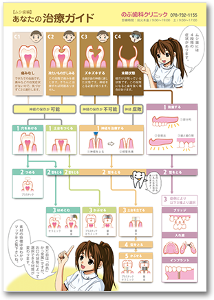 pfdentalsheet02