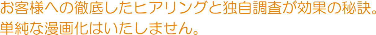 お客様への徹底したヒアリングと独自調査が効果の秘訣。